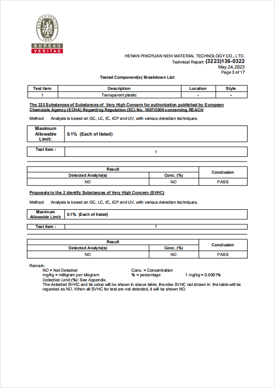 RGPPS REACH 报告 2