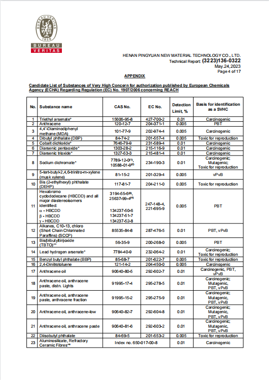RGPPS REACH 报告 3