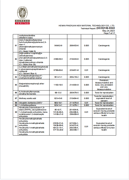 RGPPS REACH 报告 6