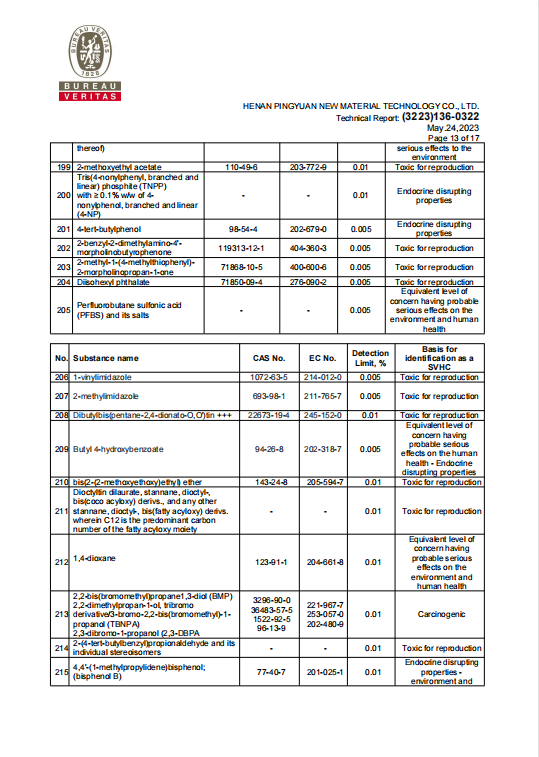 RGPPS REACH 报告 13
